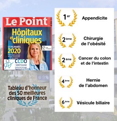 Palmarès Le Point 2020 chirurgie digestive